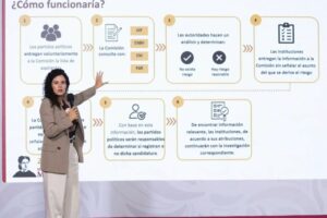 luisa-alcalde-iniciativa-candidatos-delincuencia-organizada-1536x1024