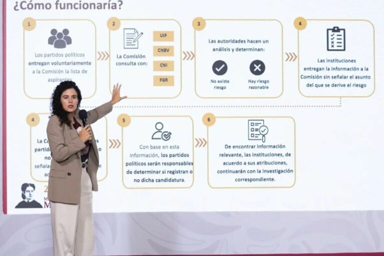luisa-alcalde-iniciativa-candidatos-delincuencia-organizada-1536x1024